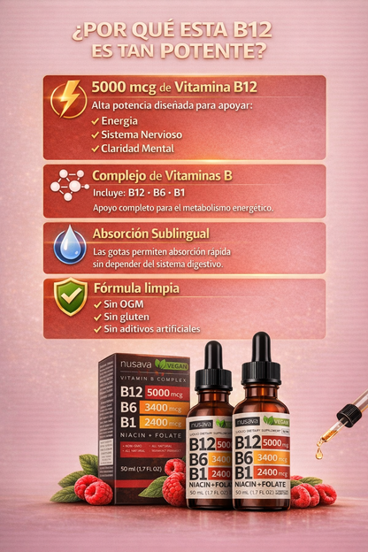 2 VITAMINA B12 EN GOTAS (Alta Potencia 5000 mcg)